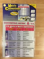 Metric Conversions Bulletin Board