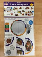 Build a Healthy Plate Bulletin Board