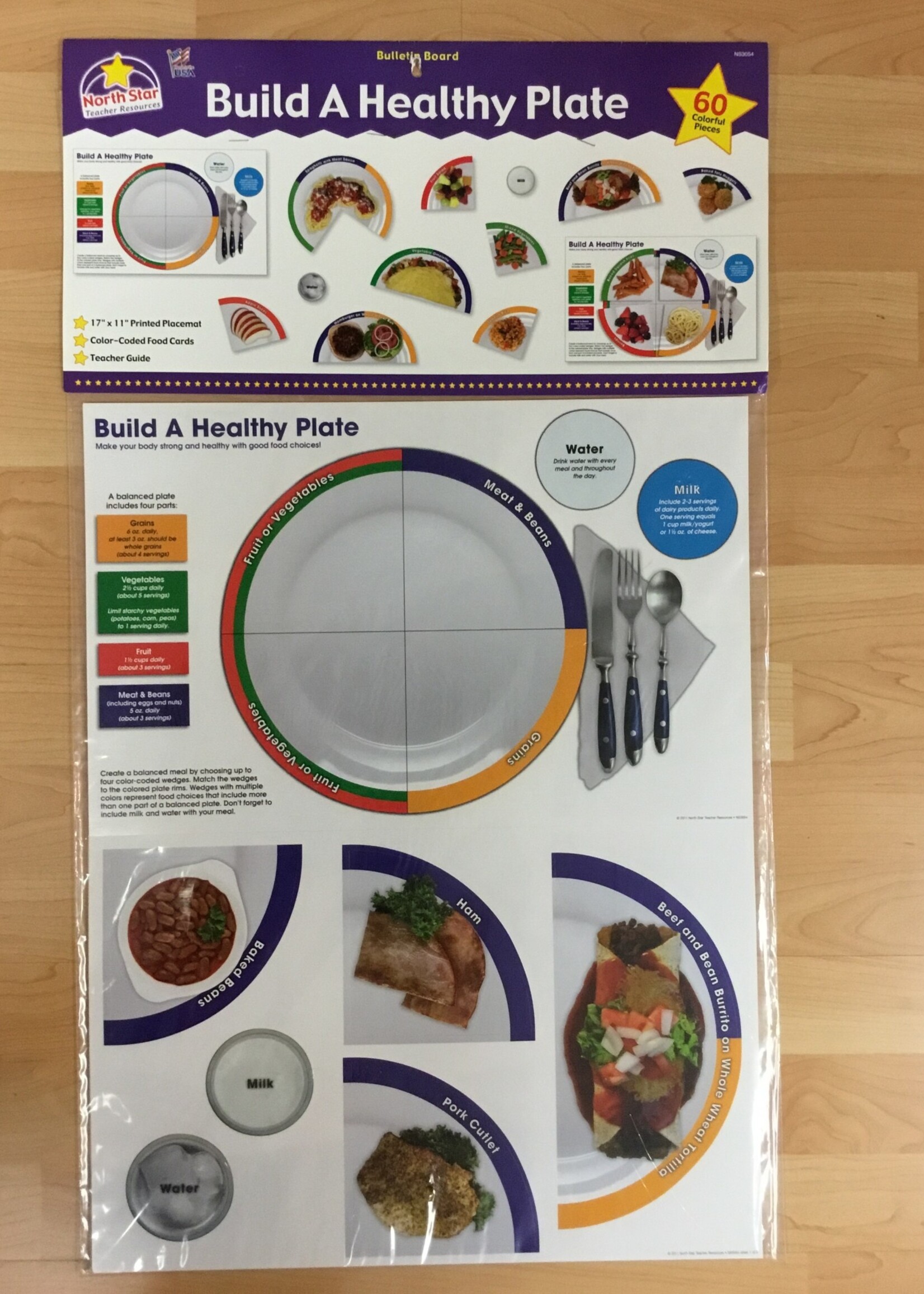 Build a Healthy Plate Bulletin Board