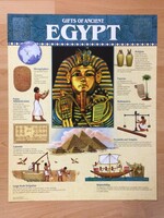Gifts of Ancient Egypt Chart