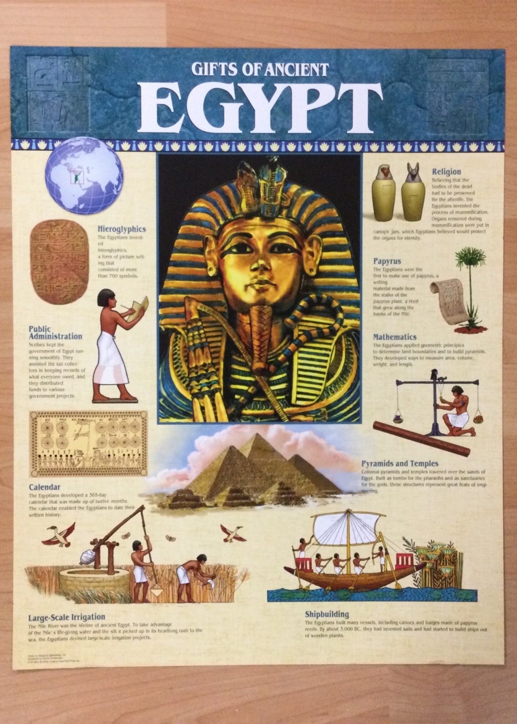 Gifts of Ancient Egypt Chart
