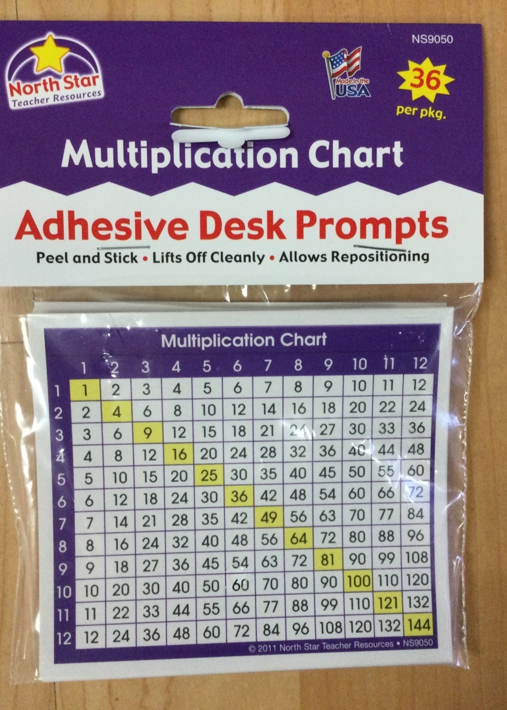 Multiplication Chart Desk Prompts 36pk