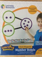 Giant Magnetic Number Bonds 55pc