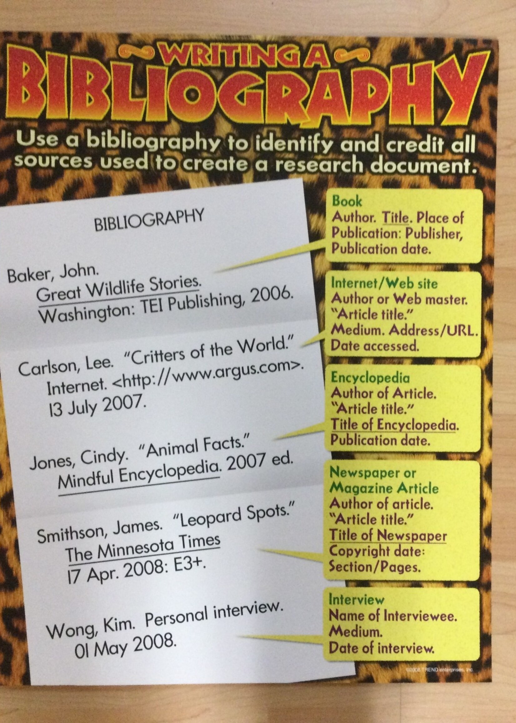 Writing a Bibliography Chart