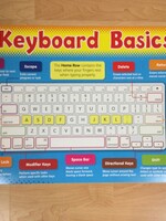 Keyboard Basics Chart