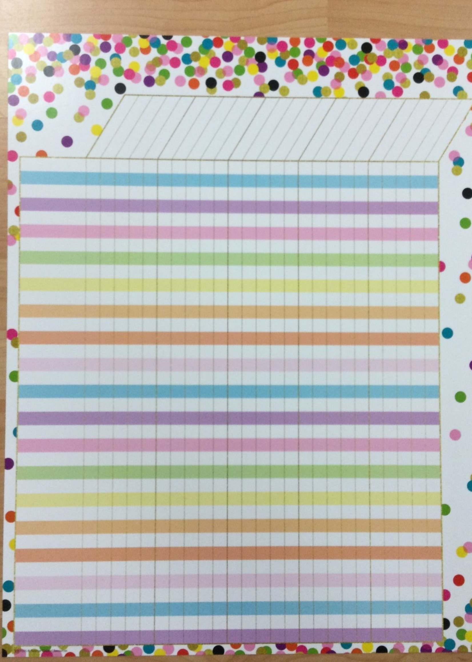 Confetti Incentive Chart