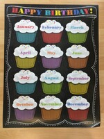 Chalk It Up Birthday Chart