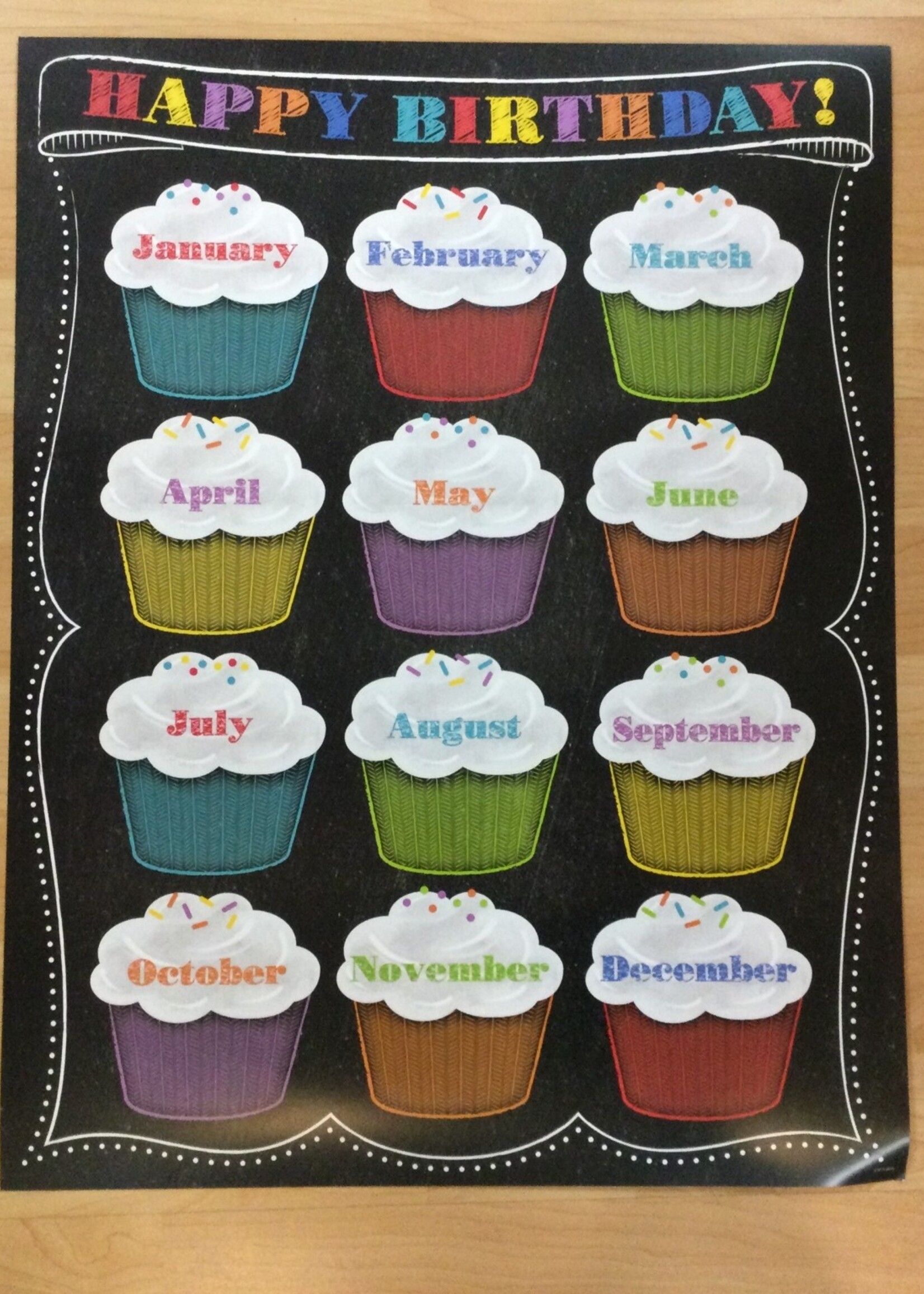 Chalk It Up Birthday Chart