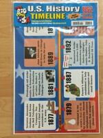 US History 2 Big Timeline (1877-Present)