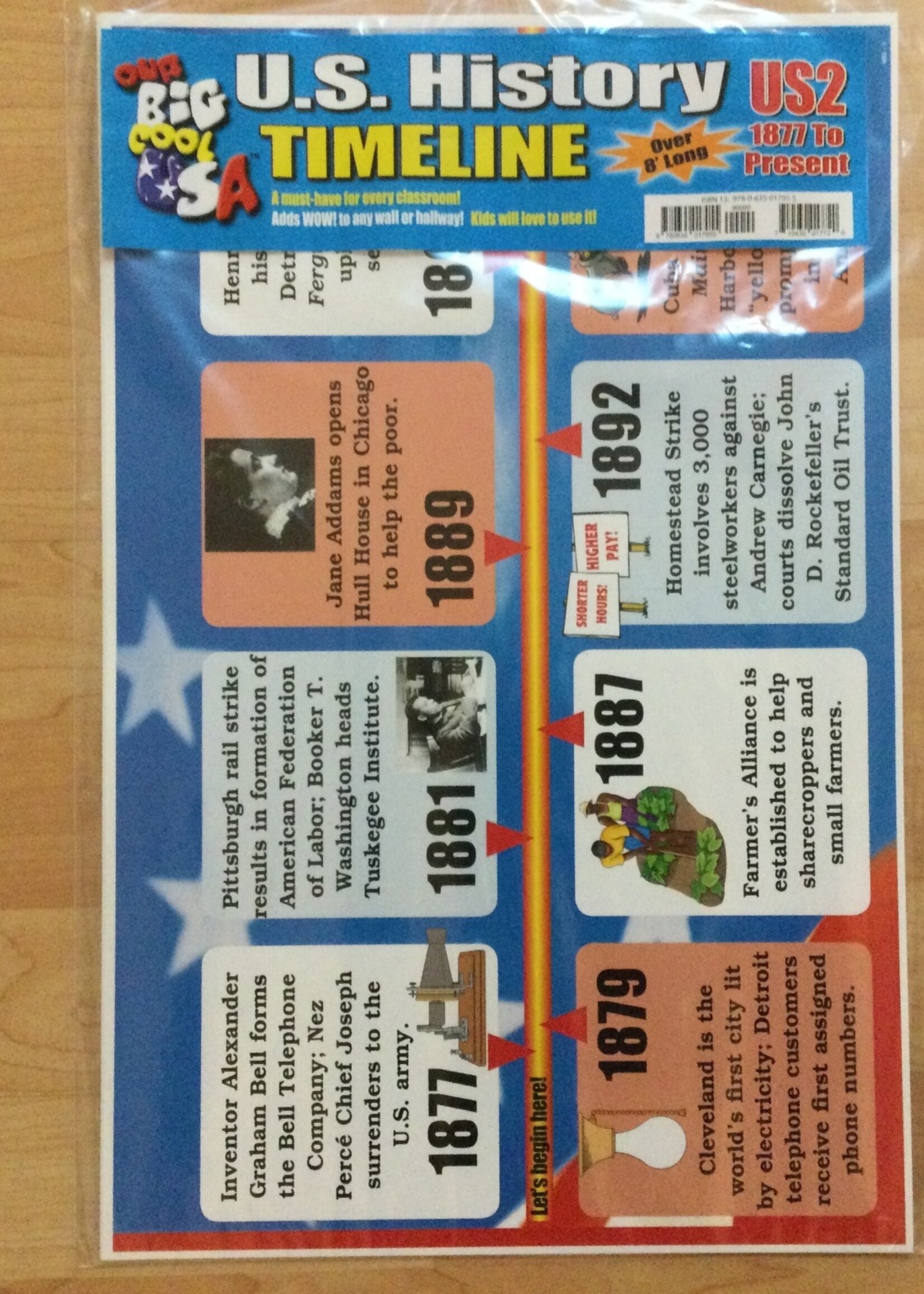 US History 2 Big Timeline (1877-Present)