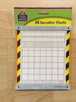Construction Zone Mini Incentive Charts