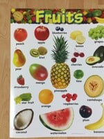 Fruits Chart