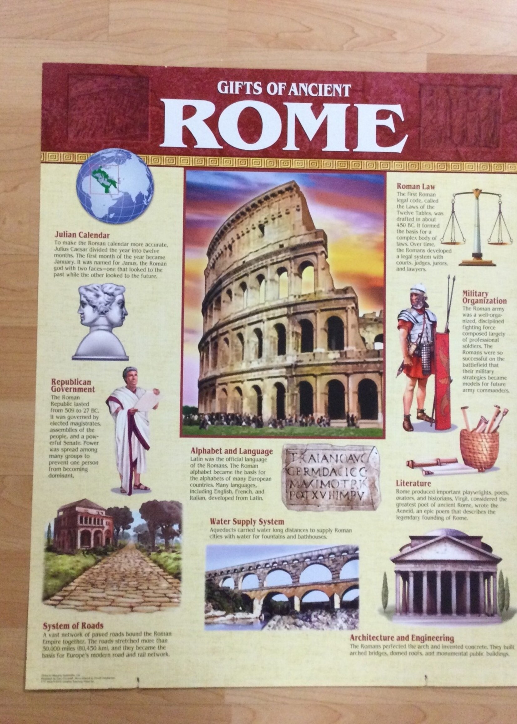 Gifts of Ancient Rome Chart