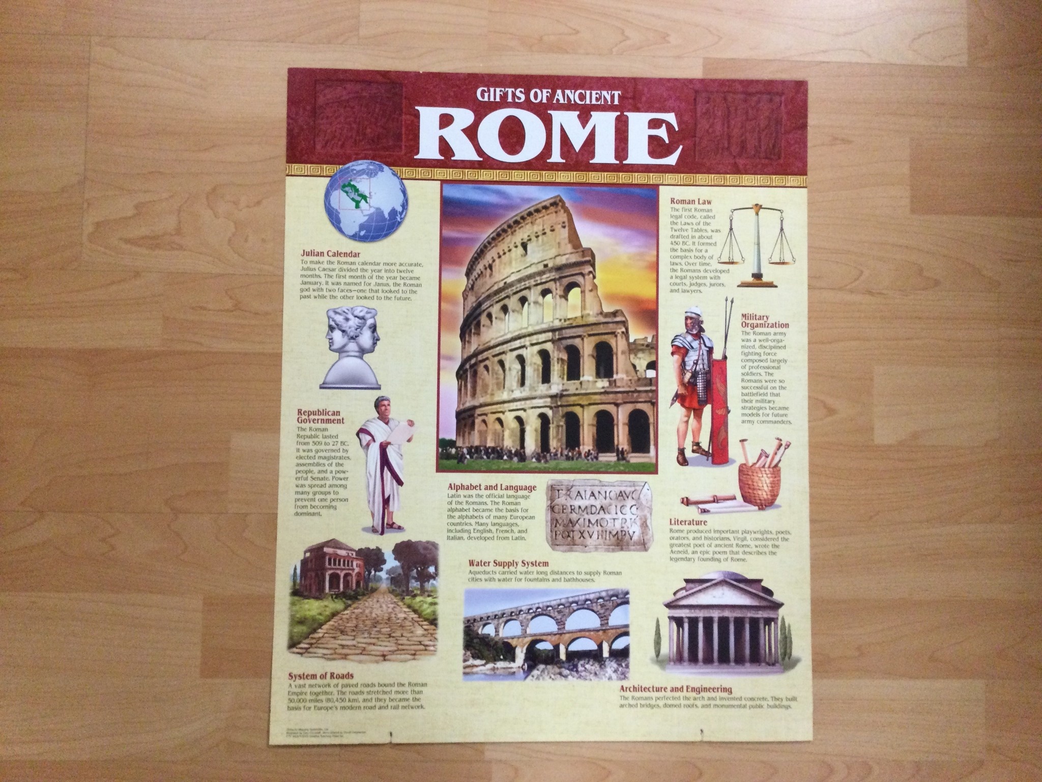 Gifts of Ancient Rome Chart School Spot