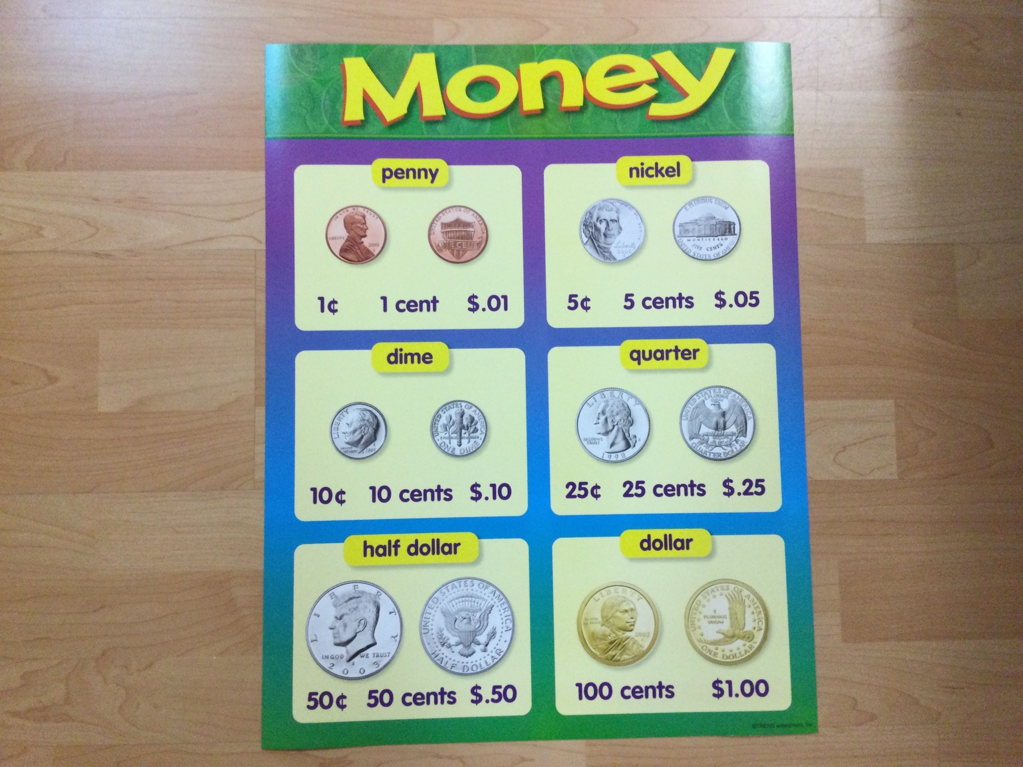 money-chart-school-spot