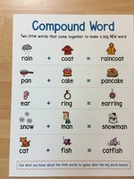 Compound Words Chart