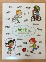 Anchor Chart: Verb