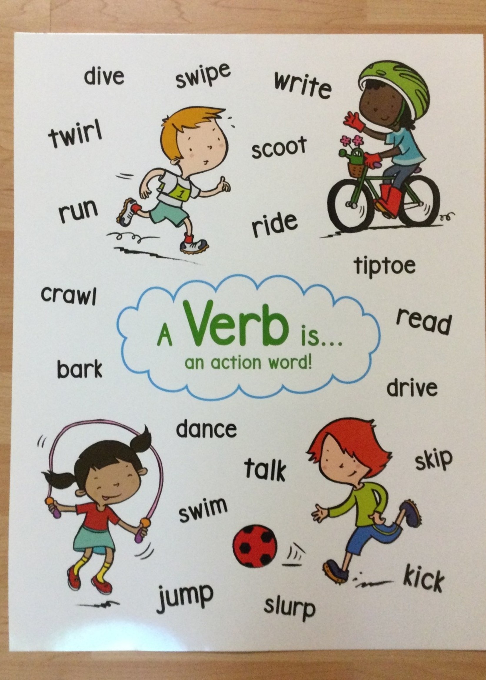Anchor Chart: Verb