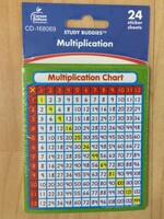 Study Buddies - Multiplication 24 sheets
