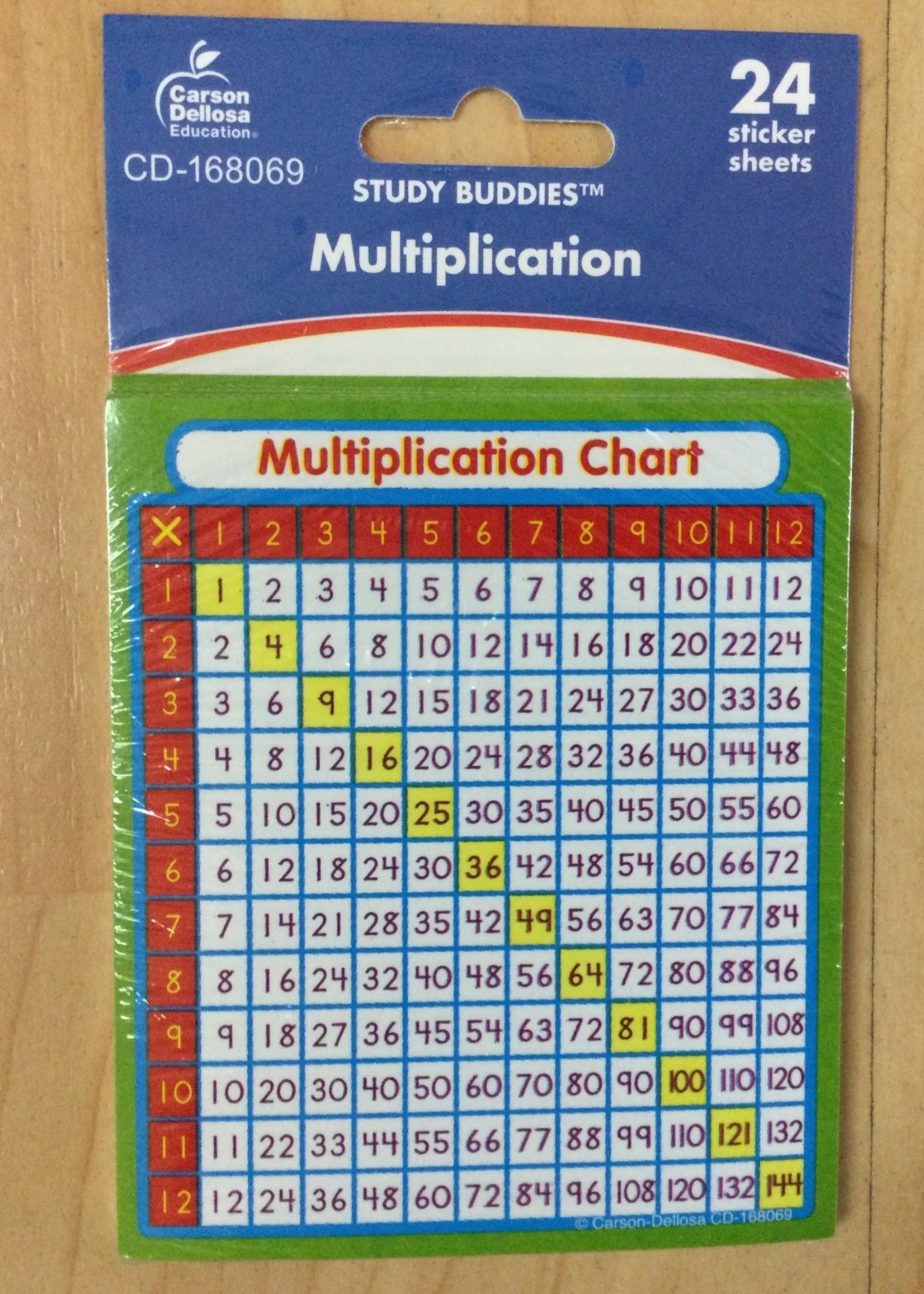 Study Buddies - Multiplication 24 sheets