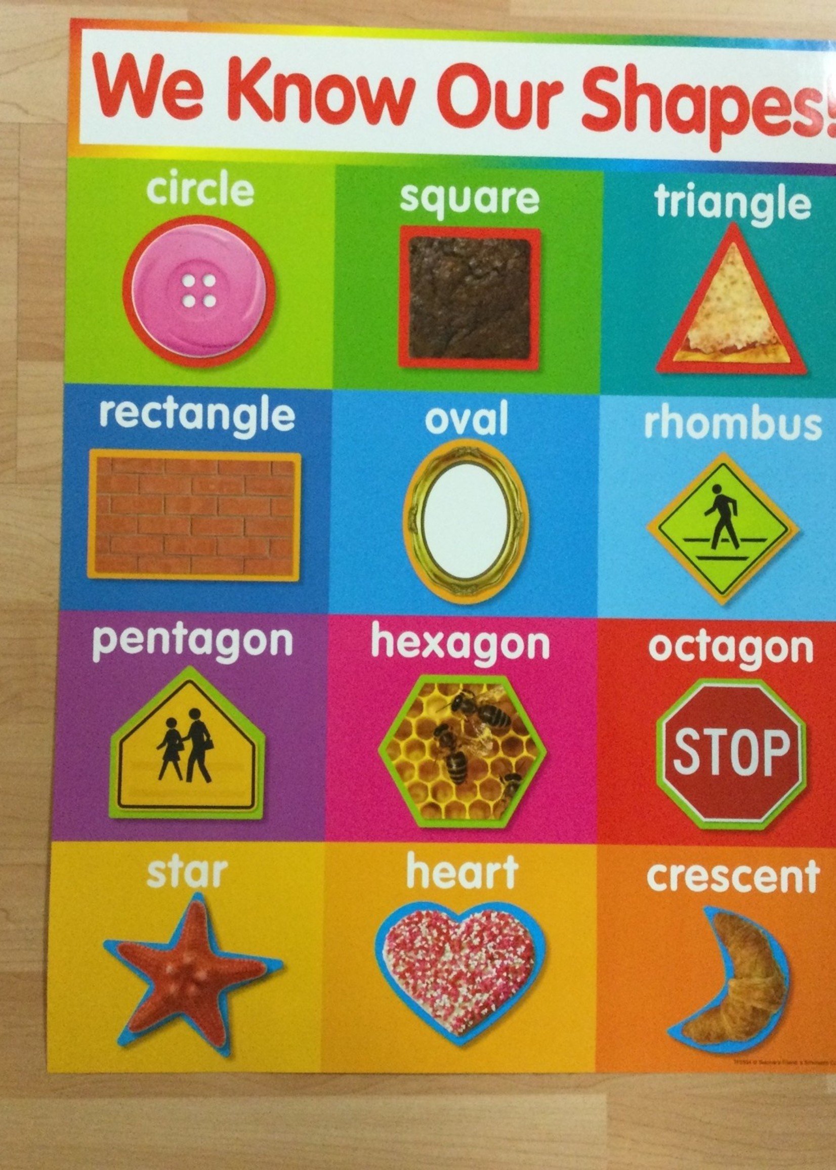 We Know Our Shapes! Chart