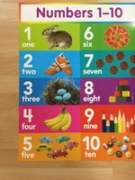 Numbers 1-10 Photo Chart