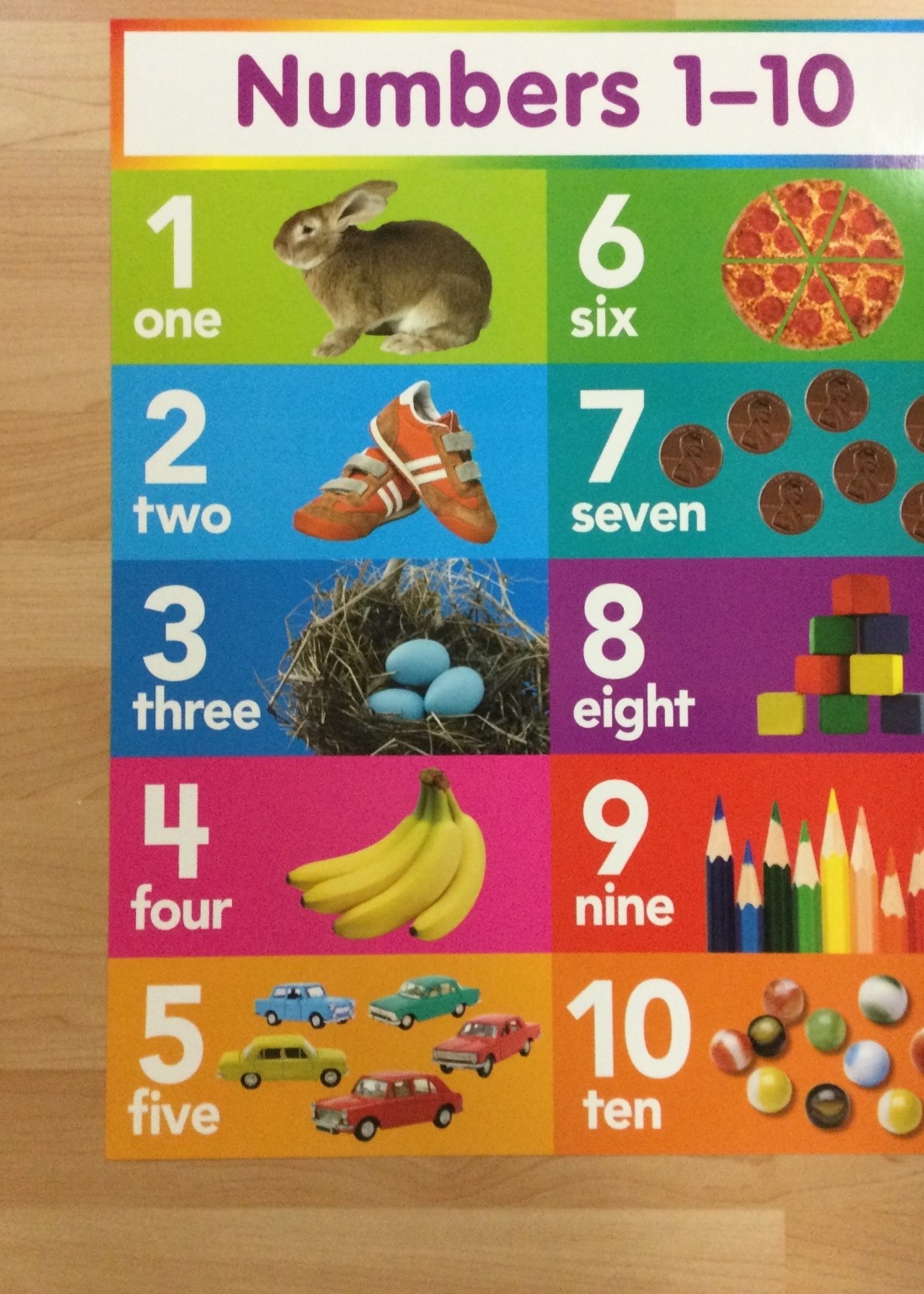 Numbers 1-10 Photo Chart