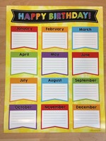 Celebrate Learning Birthday Chart