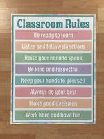 Pastel Pop Classroom Rules Chart