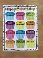 Brights 4Ever Birthday Chart