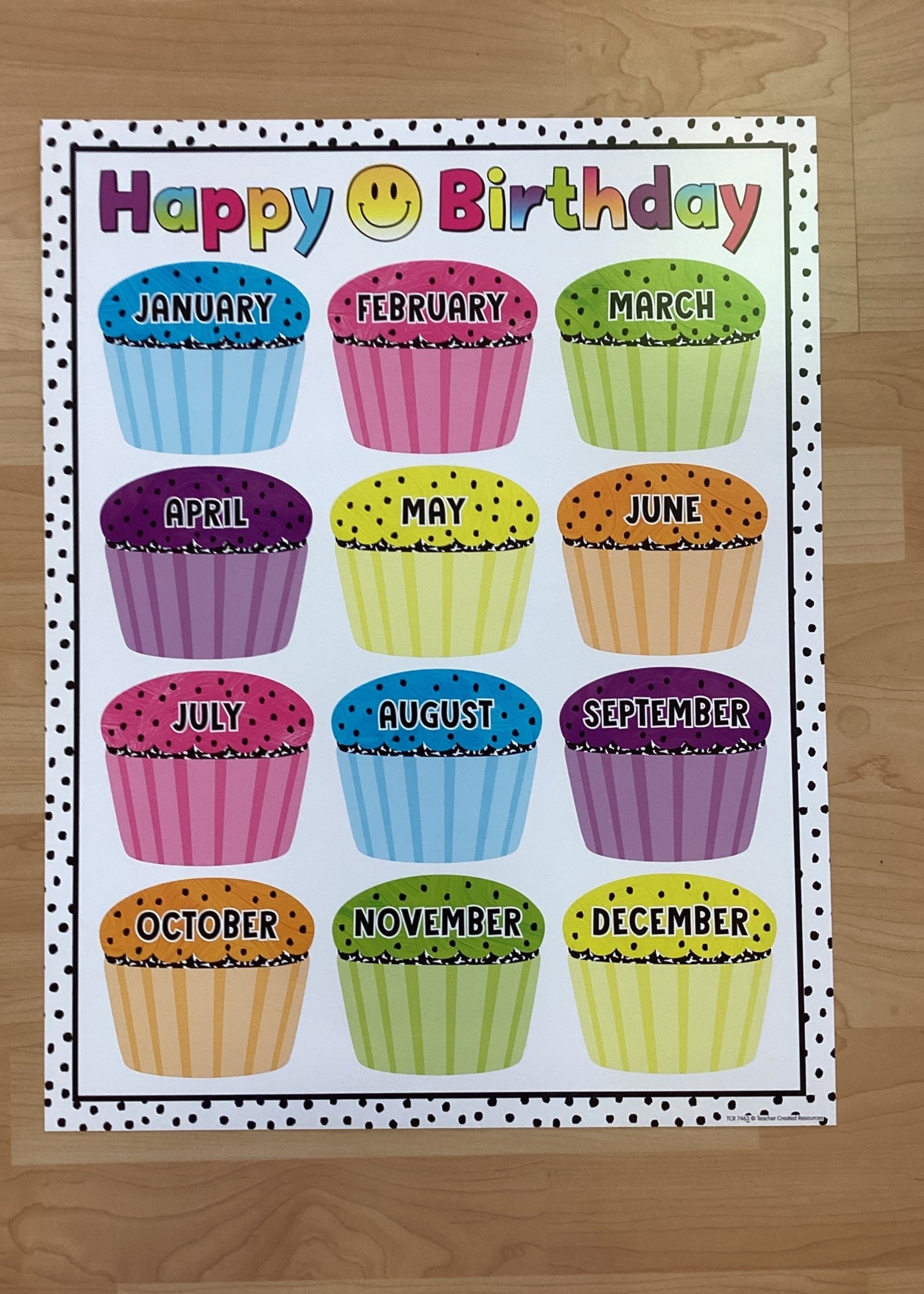 Brights 4Ever Birthday Chart