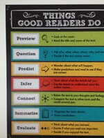 Things Good Readers Do Chart