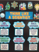 Think Like a Scientist Mini Bulletin Board