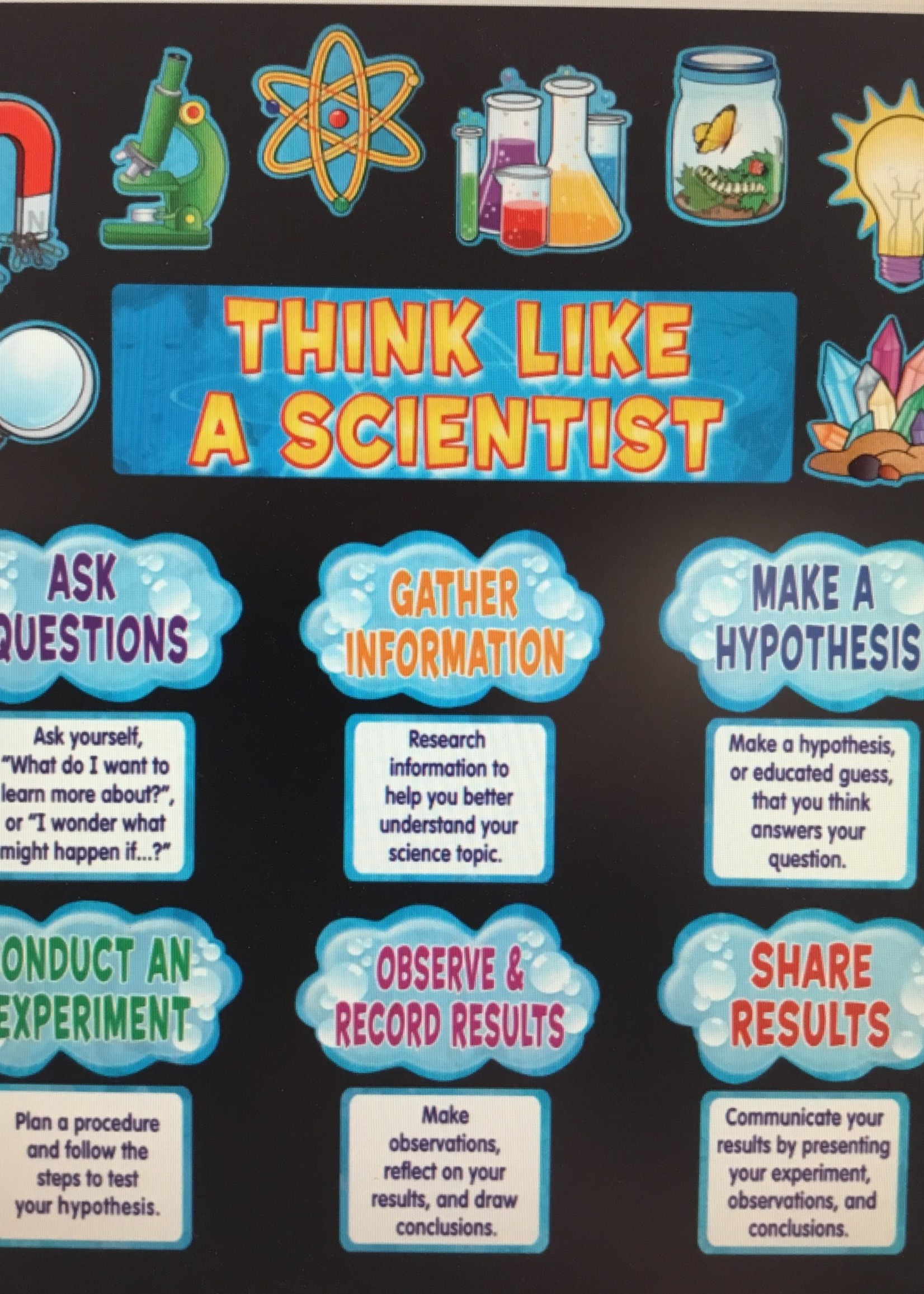 Think Like a Scientist Mini Bulletin Board