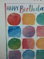 Watercolor Birthday Chart