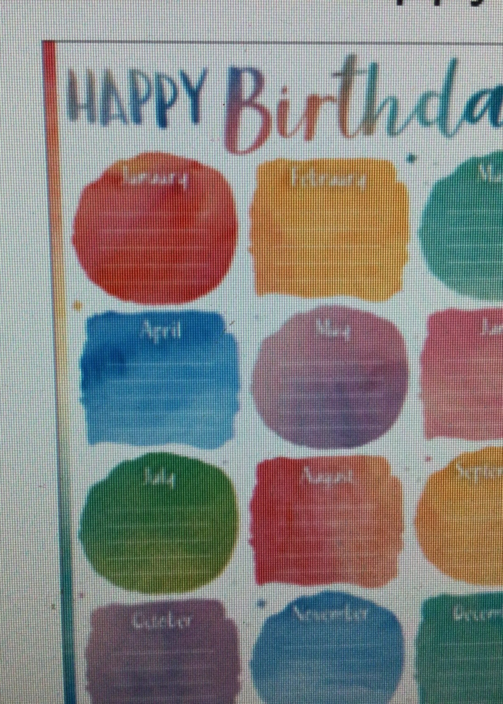 Watercolor Birthday Chart