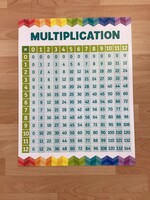 Rainbow Multiplication Chart