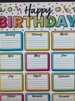 Kind Vibes Birthday Chart Kind Vibes Birthday Chart