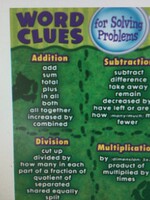 Word Clues for Solving Word Problems Chart