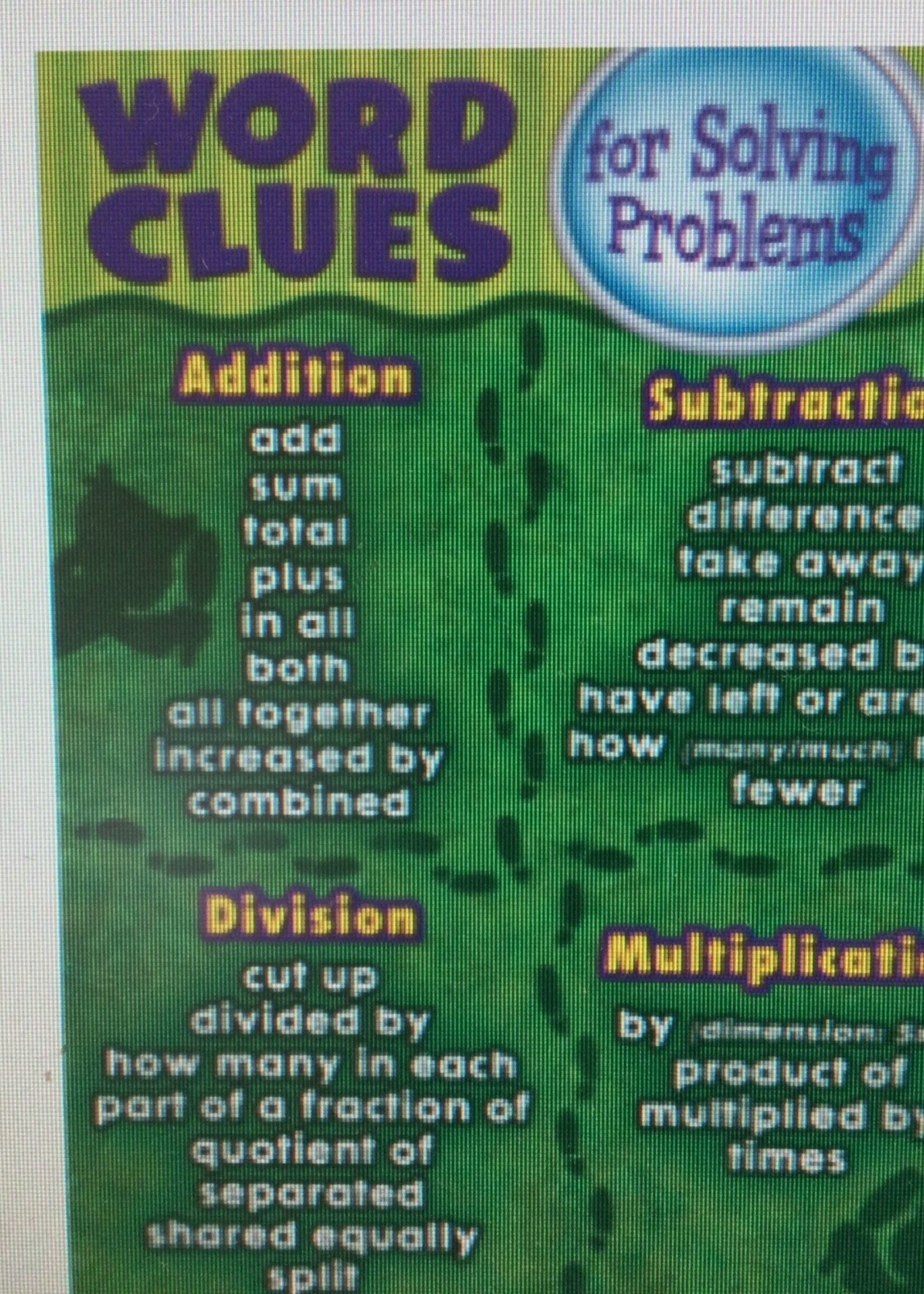 Word Clues for Solving Word Problems Chart