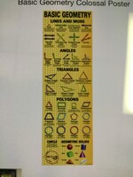 Basic Geometry Colossal Poster