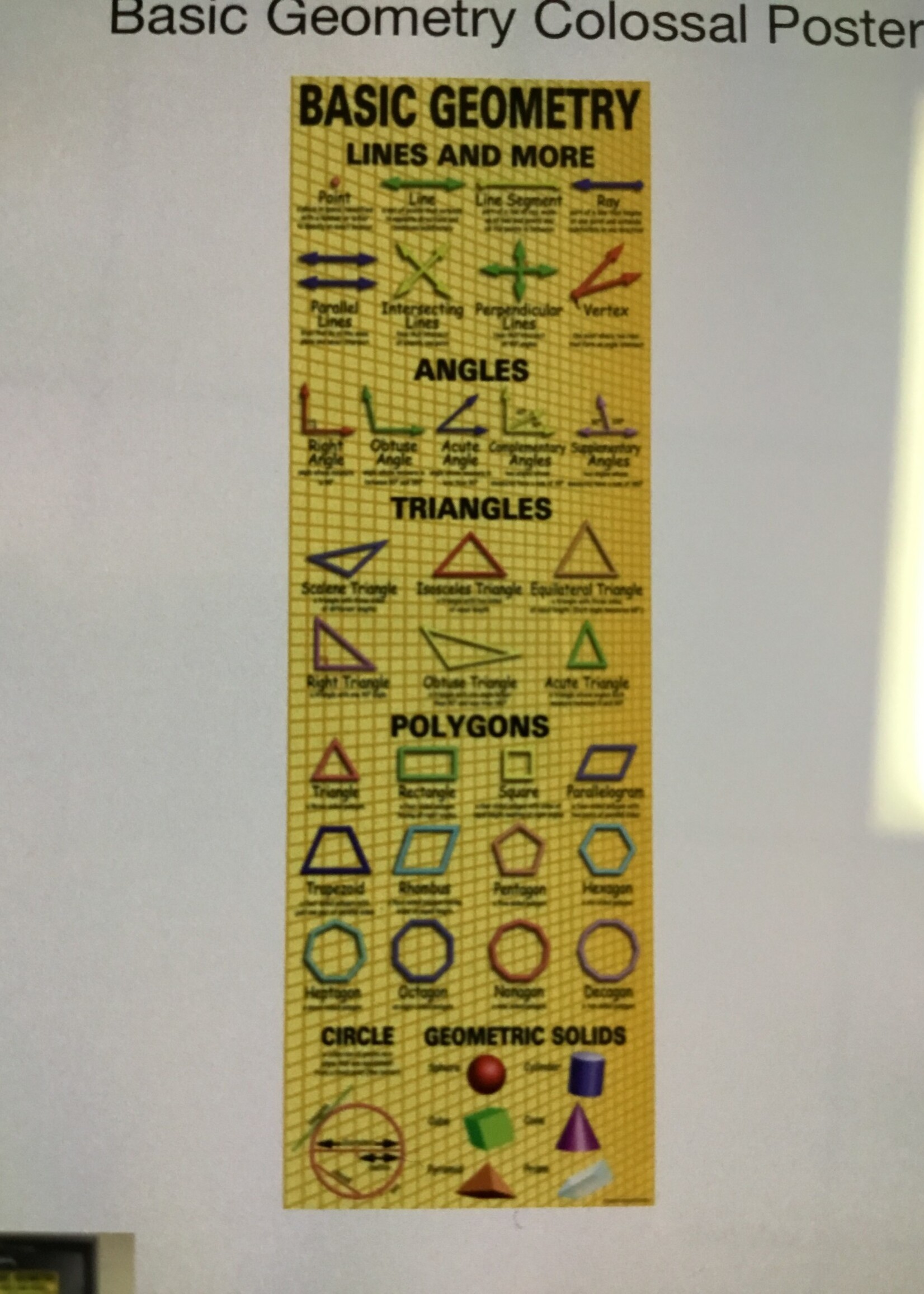 Basic Geometry Colossal Poster