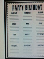 Modern Farmhouse Happy Birthday Chart