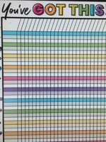 Kind Vibes Incentive Chart