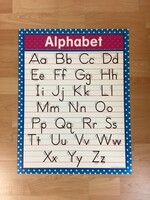 Traditional Print Alphabet Chart