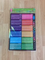 Multiplication Learning Mat