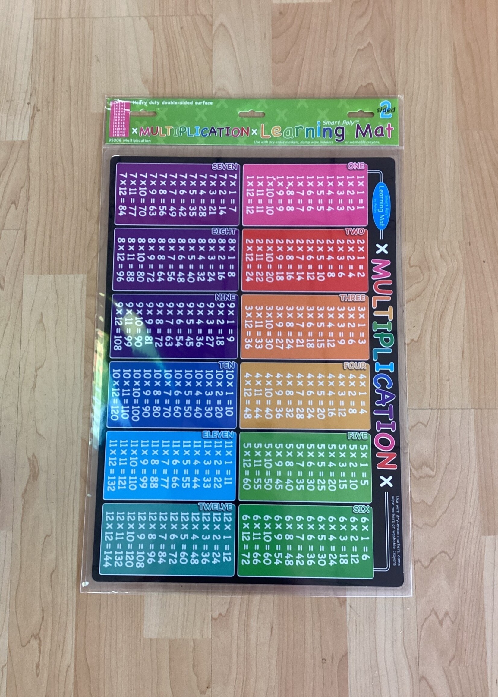 Multiplication Learning Mat
