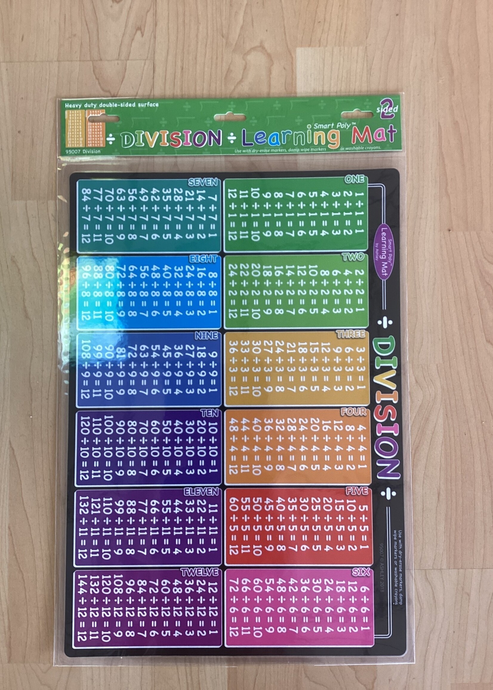 Division Learning Mat