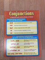 Conjunctions Learning Chart