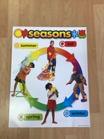 Seasons Chart